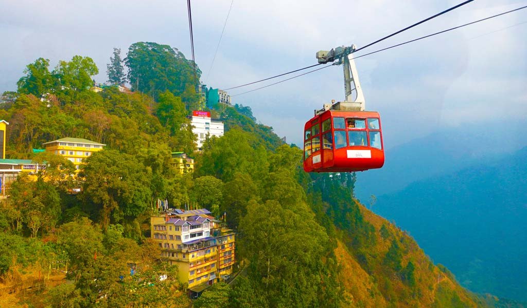 10 points of Gangtok city Sikkim